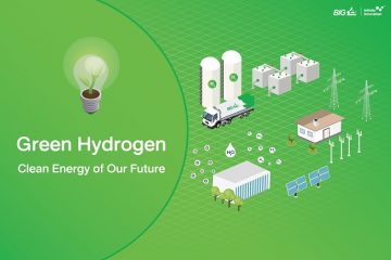 Hydro xanh – tương lai năng lượng sạch